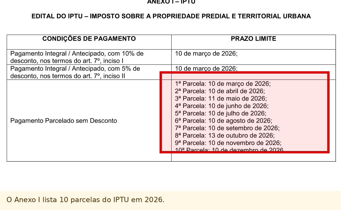 Anexo do Decreto 12.399 com calendário de dez parcelas do IPTU