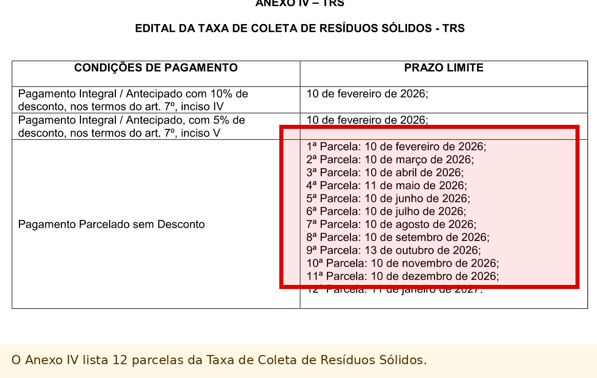 Anexo do Decreto 12.399 com calendário de doze parcelas da taxa de resíduos